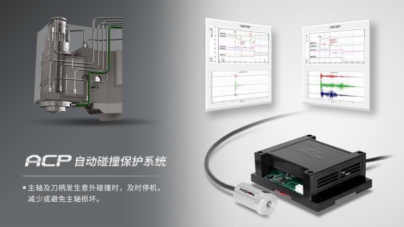 welcometo接待光临888集团(中国)有限公司